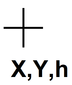 X,Y,h